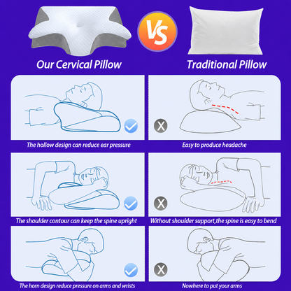 Snoozora® Ultra Neck Relief Pillow